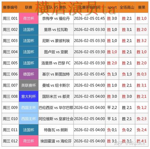 世界杯竞猜平台精选报告：访问方式与实际体验总结 - World Cup 2026