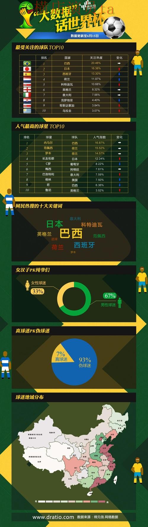 世界杯投注平台合集推荐报告：速度测试与实际体验总结 - 世界杯数据
