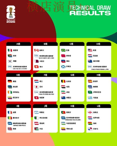 世界杯投注平台合集揭秘合集：覆盖数据分析与入口方式 - FIFA World Cup 2026