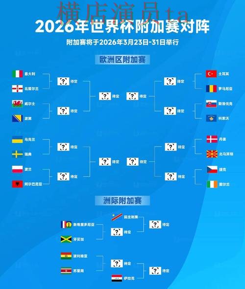 World Cup 2026期间热门世界杯投注网站大全揭秘与安全入口分析 World Cup 2026期间热门世界杯投注网站大全揭秘与安全入口分析